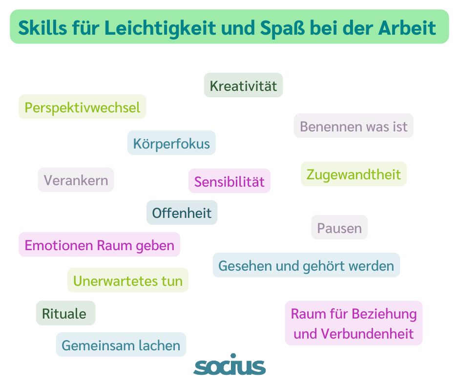 Skills